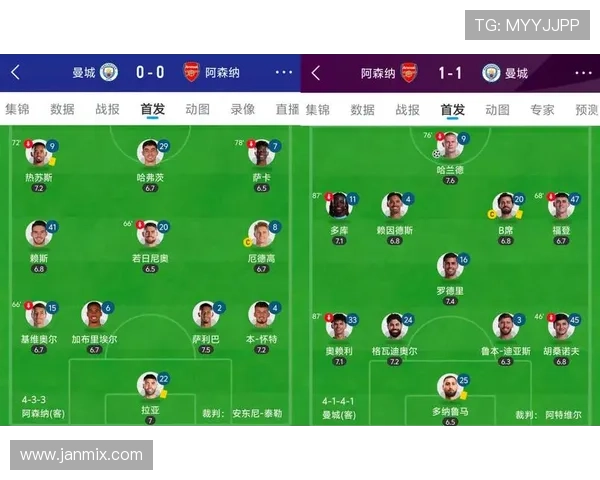 阿森纳战术单一问题剖析 阿森纳战术单一问题剖析